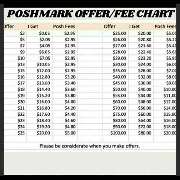 ๐ซSOLD๐ซ NWT Carter's Pajamas - Picture 4 of 4